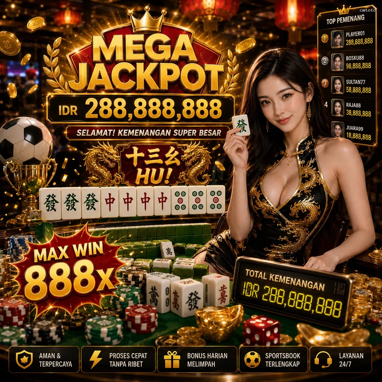 Panduan Lengkap Menjelajahi Platform Permainan cmtoto
