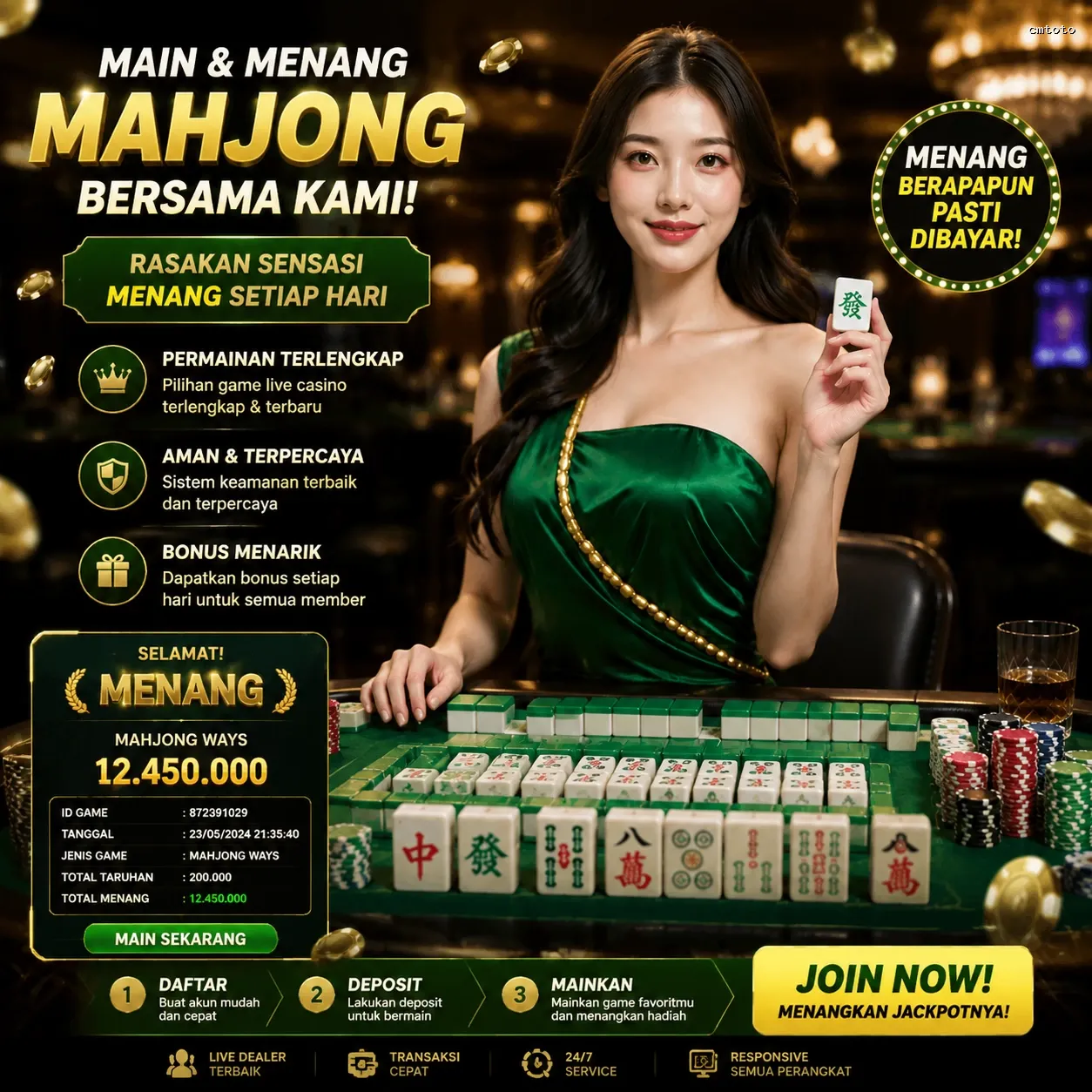 Bagaimana cmtoto Mengubah Cara Kita Bermain Game Online